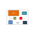 SKYLAB New Arrival Long Range API WIFI Zigbee Gateway for indoor positioning